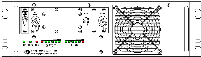 ETI0001-1285AA Rugged MilSpec UPS Front View