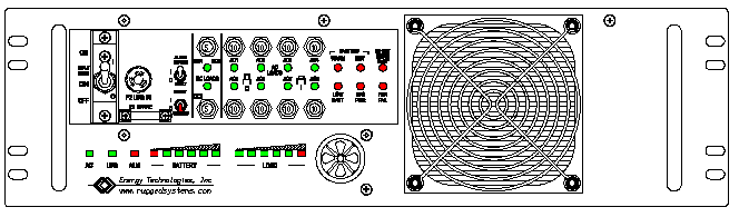 ETI0001-1473AF Rugged COTS UPS and PDU Standard Front Panel Layout