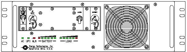 ETI0001-2241 Rugged MilSpec UPS and Frequency Converter