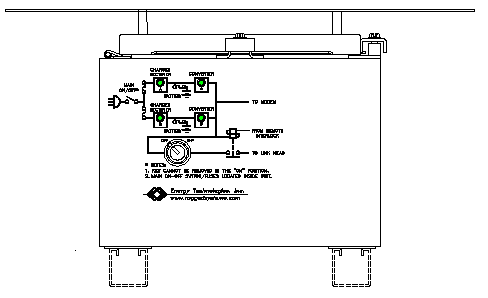 ETI0005-1065 Outdoor Redundant DC UPS